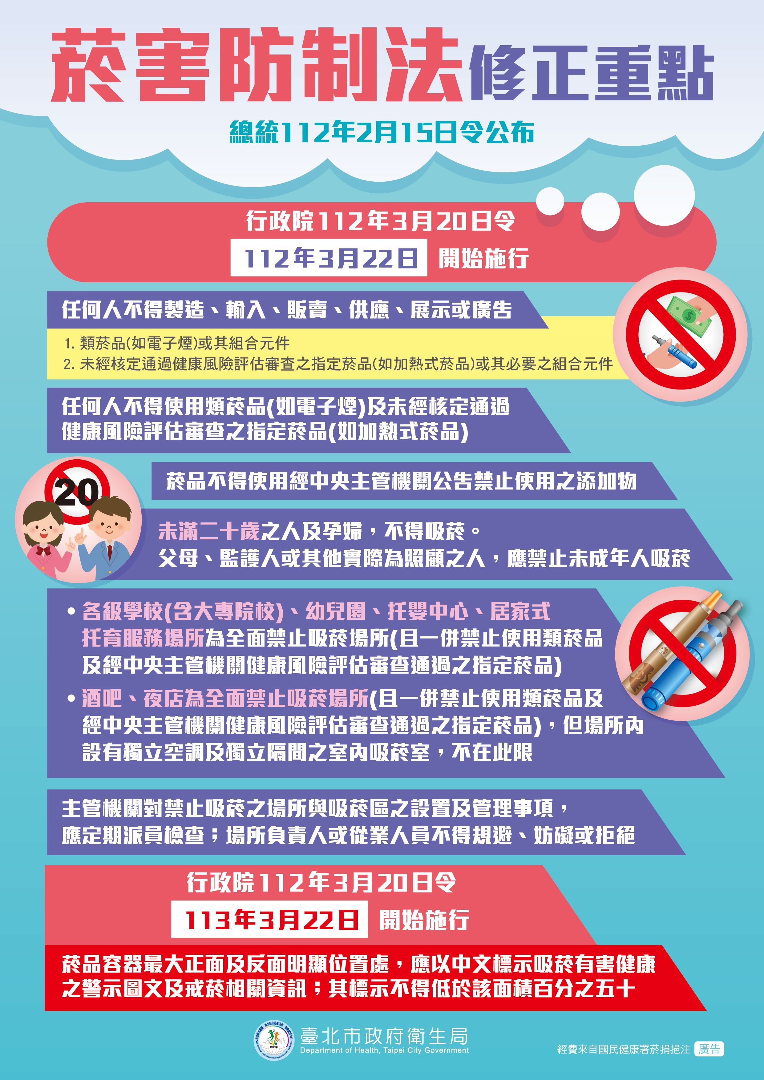 菸害防制法修正