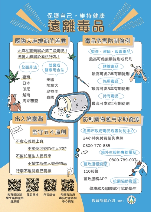 反毒